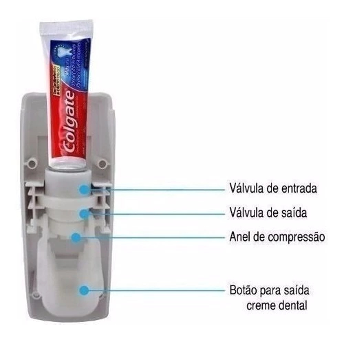 Dispenser de Creme Dental Pasta de Dente Suporte Escova Dente - Imagem 4
